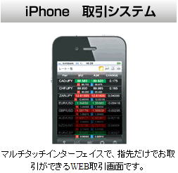 iPhone用取引システム