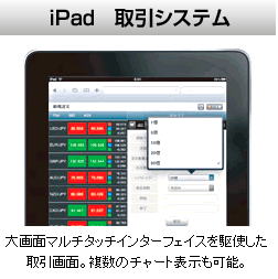 iPad用取引システム