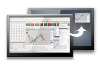 IFC marketsの取引システム　NetTradeX